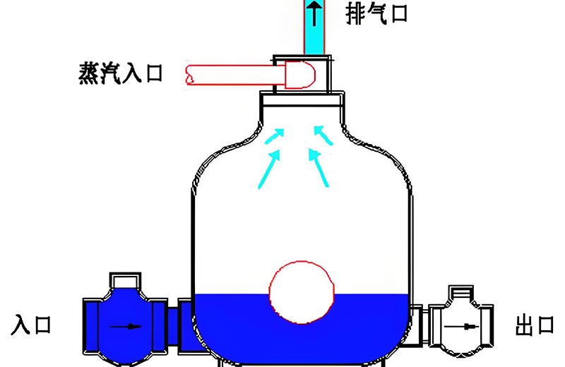 電廠鍋爐凝結(jié)水水質(zhì)國家標(biāo)準(zhǔn)